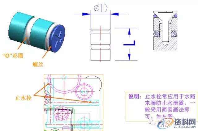 塑胶模具设计－史上最全的注塑模具标准件,模具设计,塑胶,第5张