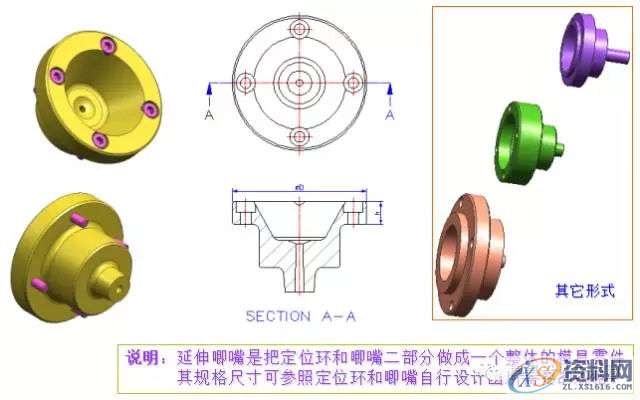 塑胶模具设计－史上最全的注塑模具标准件,模具设计,塑胶,第27张