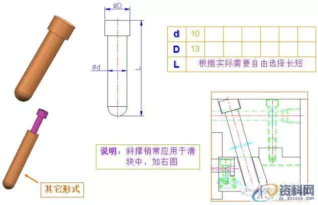 塑胶模具设计－史上最全的注塑模具标准件,模具设计,塑胶,第23张