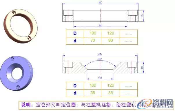 塑胶模具设计－史上最全的注塑模具标准件,模具设计,塑胶,第25张