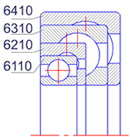 滚动轴承代号的表示方法（图文教程）,滚动轴承代号的表示方法,表示,第17张