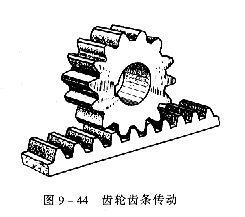 机械制图教程—9-6齿轮（图文教程）,机械制图教程—9-6齿轮,齿轮,齿根,分度,第2张