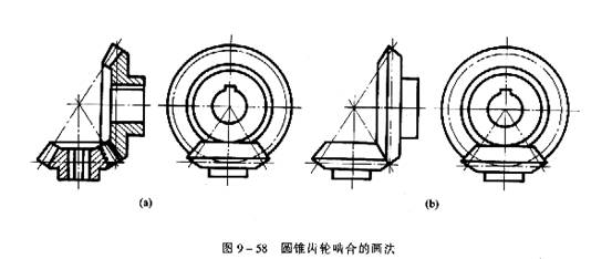 机械制图教程—9-6齿轮（图文教程）,机械制图教程—9-6齿轮,齿轮,齿根,分度,第16张