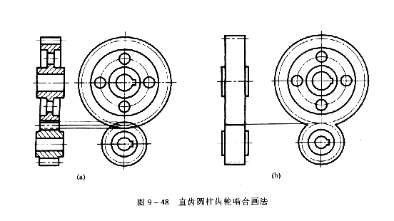 机械制图教程—9-6齿轮（图文教程）,机械制图教程—9-6齿轮,齿轮,齿根,分度,第6张