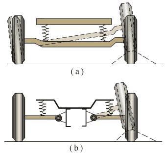 图解弹簧减震器结构原理（图文教程）,图解弹簧减震器结构原理,结构,第1张
