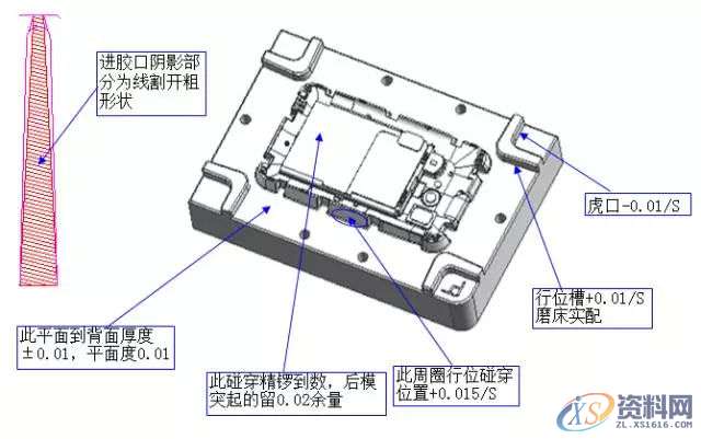 模具工厂典型零件的工时评估与加工工艺,零件,模具,第3张