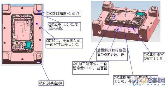 模具工厂典型零件的工时评估与加工工艺,零件,模具,第7张