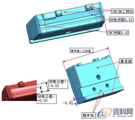 模具工厂典型零件的工时评估与加工工艺,零件,模具,第14张