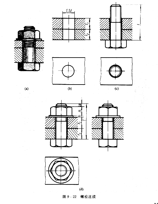 机械制图教程—9-2螺纹紧固件及其连接（图文教程）,机械制图教程—9-2螺纹紧固件及其连接,螺栓,如图,第4张