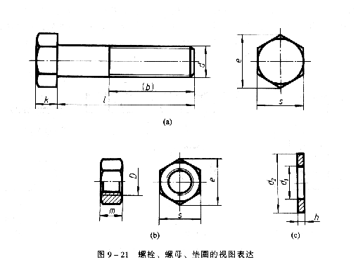 机械制图教程—9-2螺纹紧固件及其连接（图文教程）,机械制图教程—9-2螺纹紧固件及其连接,螺栓,如图,第3张