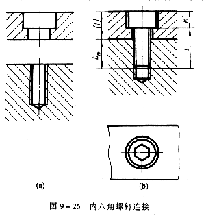 机械制图教程—9-2螺纹紧固件及其连接（图文教程）,机械制图教程—9-2螺纹紧固件及其连接,螺栓,如图,第9张
