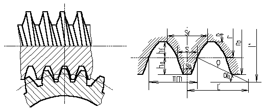 圆弧圆柱蜗杆传动(ZC蜗杆)（图文教程）,圆弧圆柱蜗杆传动(ZC蜗杆),圆弧,圆柱,第1张