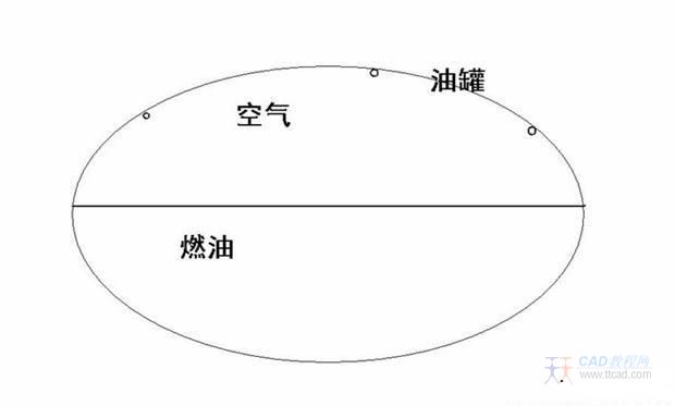 汽油的知识（图文教程）,汽油的知识,教程,第1张