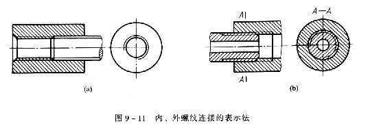 机械制图教程—9-1螺纹（图文教程）,机械制图教程—9-1螺纹,螺纹,表示,公差,第33张