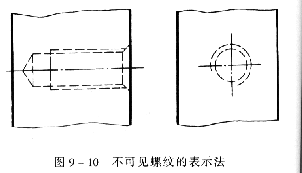 机械制图教程—9-1螺纹（图文教程）,机械制图教程—9-1螺纹,螺纹,表示,公差,第32张