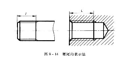 机械制图教程—9-1螺纹（图文教程）,机械制图教程—9-1螺纹,螺纹,表示,公差,第36张