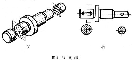 机械制图教程—8-3断面图（图文教程）,机械制图教程—8-3断面图,断面,如图,标注,第1张