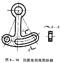 机械制图教程—8-3断面图（图文教程）,机械制图教程—8-3断面图,断面,如图,标注,第7张