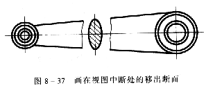 机械制图教程—8-3断面图（图文教程）,机械制图教程—8-3断面图,断面,如图,标注,第5张