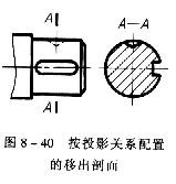 机械制图教程—8-3断面图（图文教程）,机械制图教程—8-3断面图,断面,如图,标注,第8张