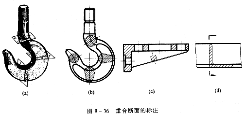 机械制图教程—8-3断面图（图文教程）,机械制图教程—8-3断面图,断面,如图,标注,第4张