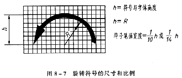 机械制图教程—8-1视图（图文教程）,机械制图教程—8-1视图,视图,如图,投影,机件,第8张