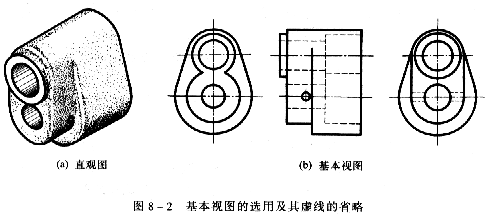 机械制图教程—8-1视图（图文教程）,机械制图教程—8-1视图,视图,如图,投影,机件,第2张