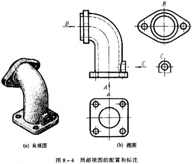 机械制图教程—8-1视图（图文教程）,机械制图教程—8-1视图,视图,如图,投影,机件,第4张