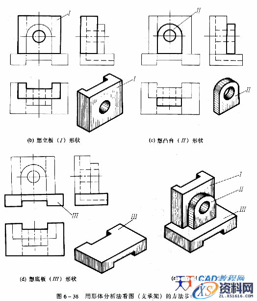 机械制图教程—6-5组合体视图的基本方法（图文教程）,机械制图教程—6-5组合体视图的基本方法,视图,如图,投影,形状,第9张