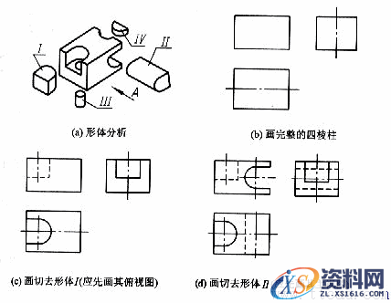 机械制图教程—6-3画组合体视图的方法和步骤（图文教程）,机械制图教程—6-3画组合体视图的方法和步骤,形体,组合体,主视图,视图,第6张