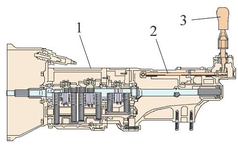 图解变速器和同步器（图文教程）,图解变速器和同步器,教程,第4张