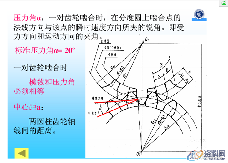 塑胶模具设计－内螺牙产品脱牙机构的原理,齿轮,mso,font,第4张