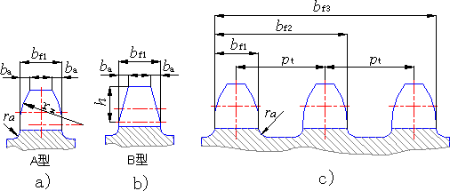 滚子链链轮的结构和材料（图文教程）,滚子链链轮的结构和材料,结构,材料,第10张