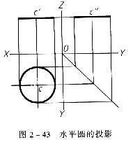 机械制图教程—2-8圆的投影（图文教程）,机械制图教程—2-8圆的投影,投影,椭圆,直径,垂直,第2张