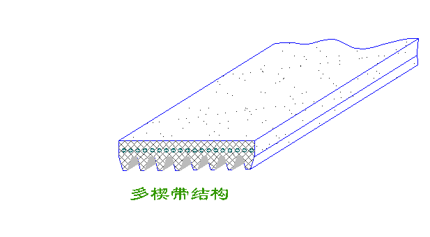 带传动的类型（图文教程）,带传动的类型,教程,第3张