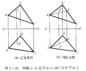机械制图教程—2-7平面上的直线和点（图文教程）,机械制图教程—2-7平面上的直线和点,面上,投影,直线,如图,第12张
