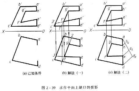 机械制图教程—2-7平面上的直线和点（图文教程）,机械制图教程—2-7平面上的直线和点,面上,投影,直线,如图,第25张