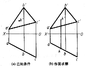 机械制图教程—2-7平面上的直线和点（图文教程）,机械制图教程—2-7平面上的直线和点,面上,投影,直线,如图,第28张