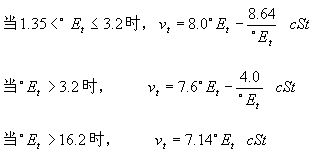 润滑剂和润滑方法（图文教程）,润滑剂和润滑方法,教程,第11张