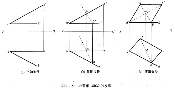 机械制图教程—2-5直角投影定理（图文教程）,机械制图教程—2-5直角投影定理,投影,直线,垂直,如图,第5张