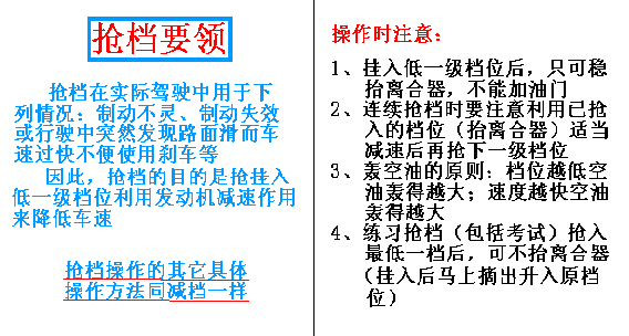 看图学汽车驾驶－汽车驾驶教程（图文教程）,看图学汽车驾驶－汽车驾驶教程,教程,第15张