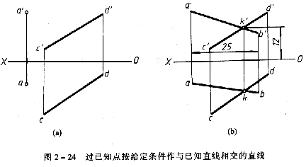 机械制图教程—2-4直线与点以及两直线的相对位置（图文教程） ...,机械制图教程—2-4直线与点以及两直线的相对位置,投影,直线,如图,平行,第48张