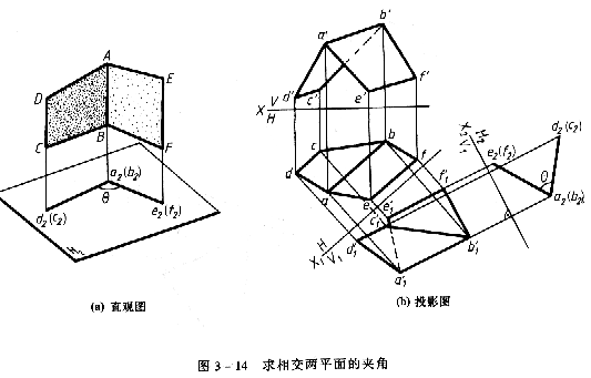 机械制图教程—3-4平面的投影变换（图文教程）,机械制图教程—3-4平面的投影变换,投影,平面,第105张