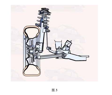 图解各类独立悬架（图文教程）,图解各类独立悬架,教程,第3张