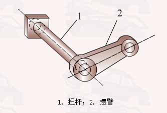 汽车悬架弹性元件详述（图文教程）,汽车悬架弹性元件详述,图文,第3张