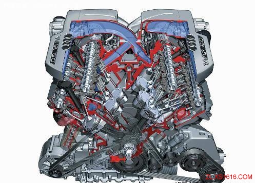 内燃机气缸排列形式（图文教程）,内燃机气缸排列形式,图文,第12张