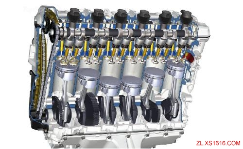 内燃机气缸排列形式（图文教程）,内燃机气缸排列形式,图文,第1张