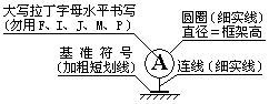 形状和位置公差知识百问（图文教程）,形状和位置公差知识百问,公差,什么,第10张