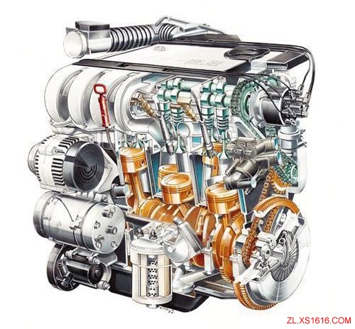 内燃机气缸排列形式（图文教程）,内燃机气缸排列形式,图文,第11张