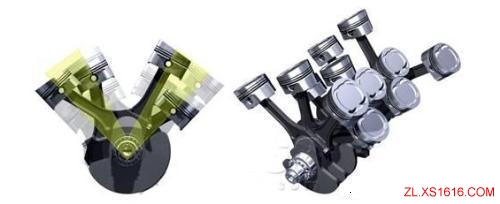 内燃机气缸排列形式（图文教程）,内燃机气缸排列形式,图文,第5张